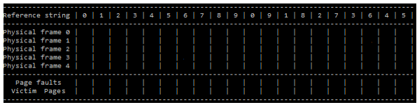algorithm and a NEW algorithm, described below.The application must simulate the execution