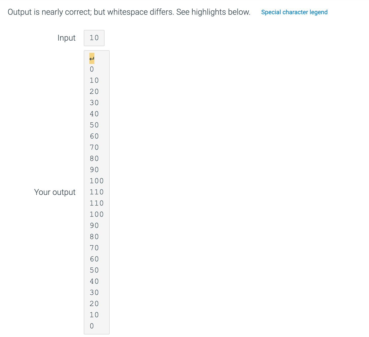 My code is almost done, except for a space I need to