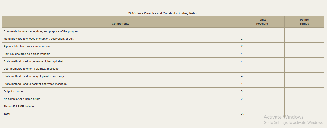 (around 50 BCE) during the Gaelic Wars. He sent a coded message