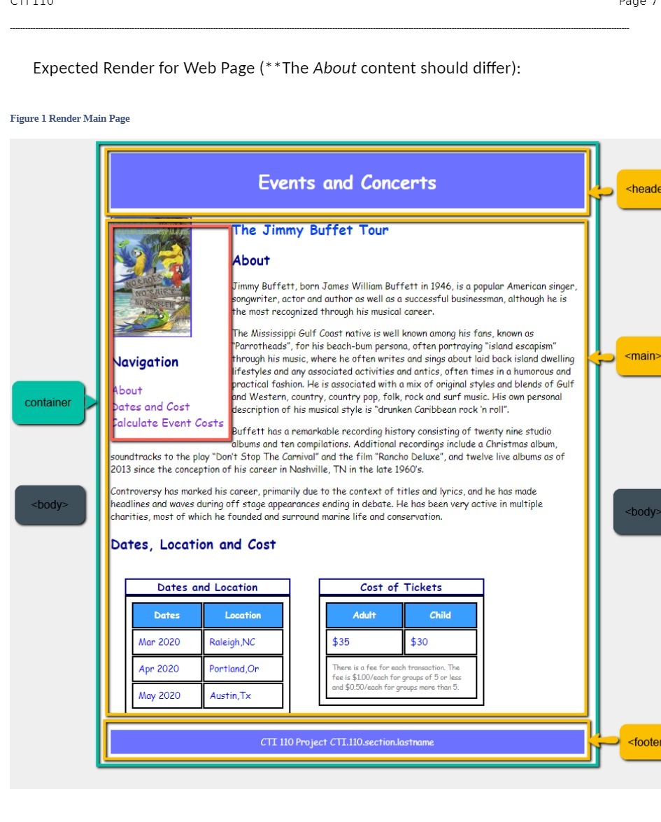  Expected Render for Web Page (* *The About content should differ):