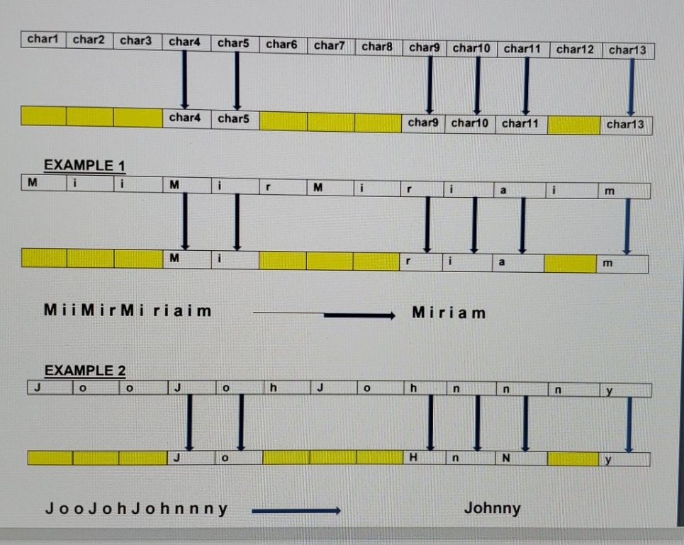 image text in transcribed