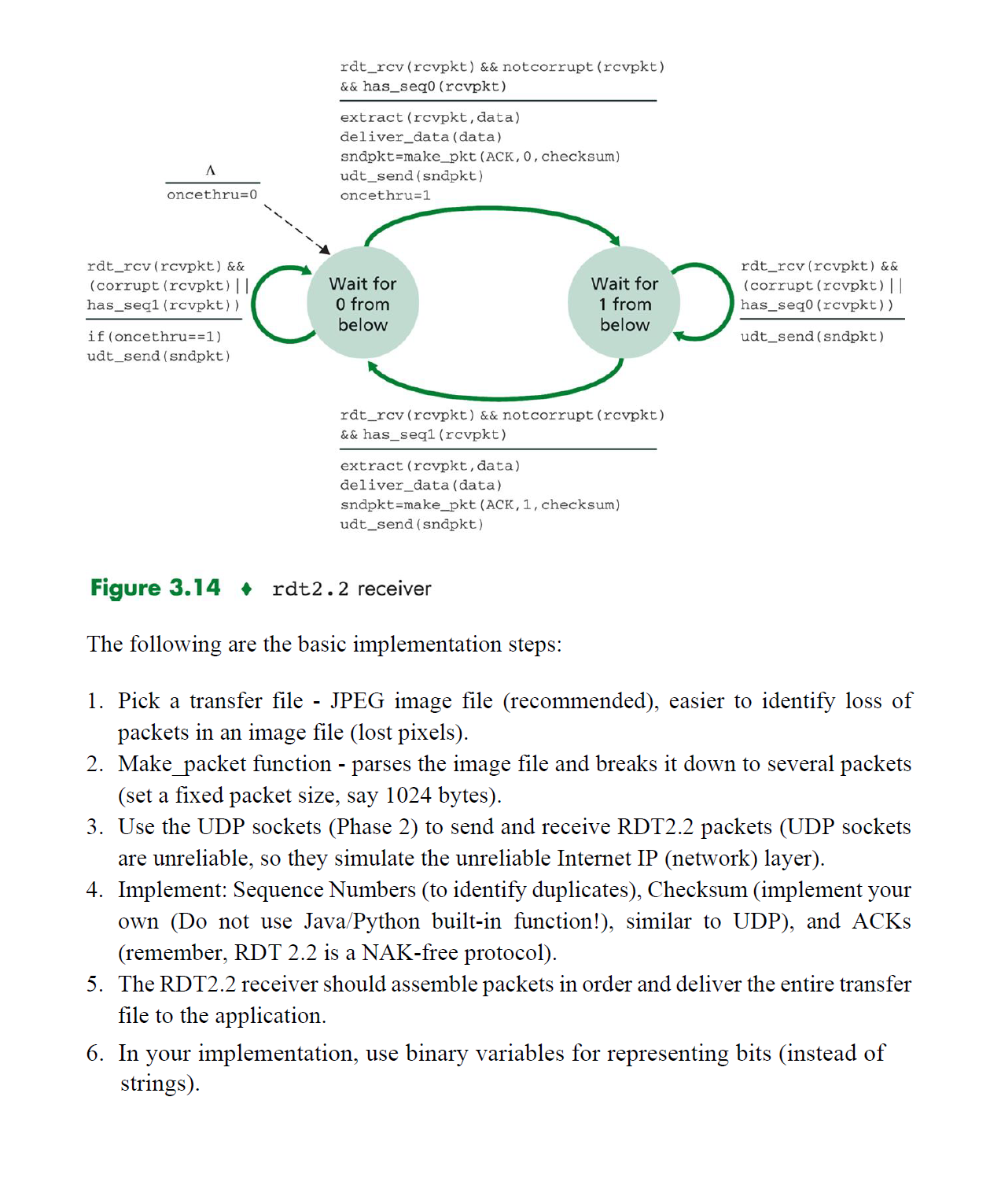 data transfer scenarios: 1. Option 1 No loss/biterrors. 2. Option 2 -