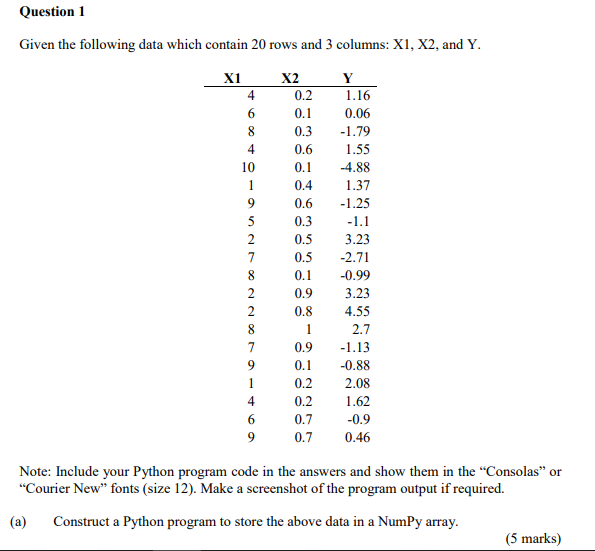 Please answer this question using python. Question 1 Given the following data