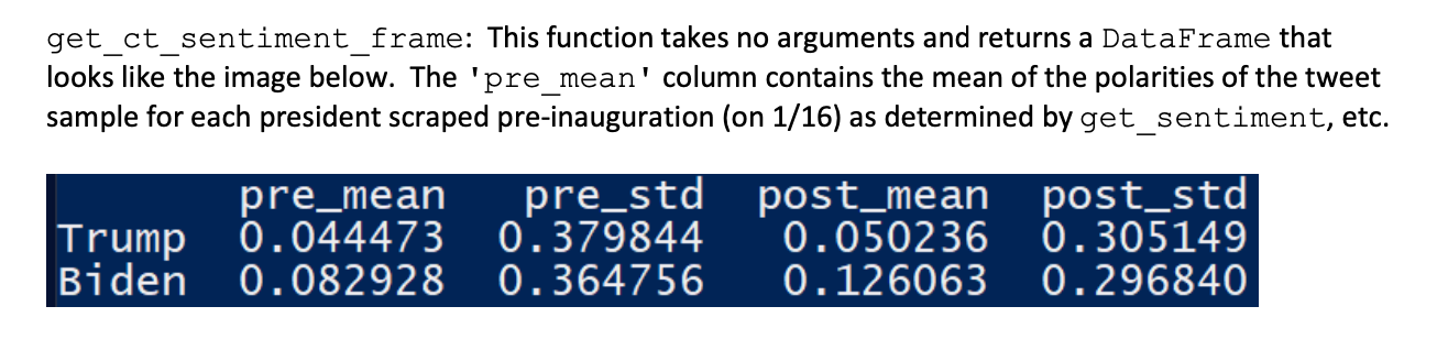  get_ct_sentiment_frame: This function takes no arguments and returns a DataFrame that