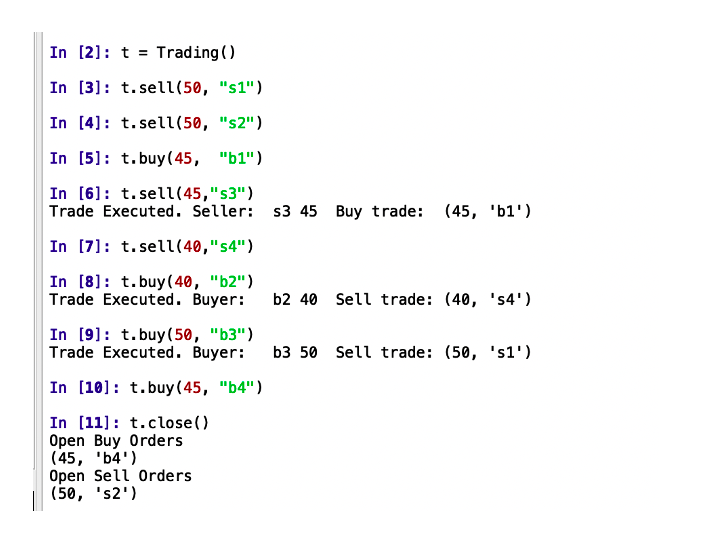use heap. An online computer system for trading stocks needs to process