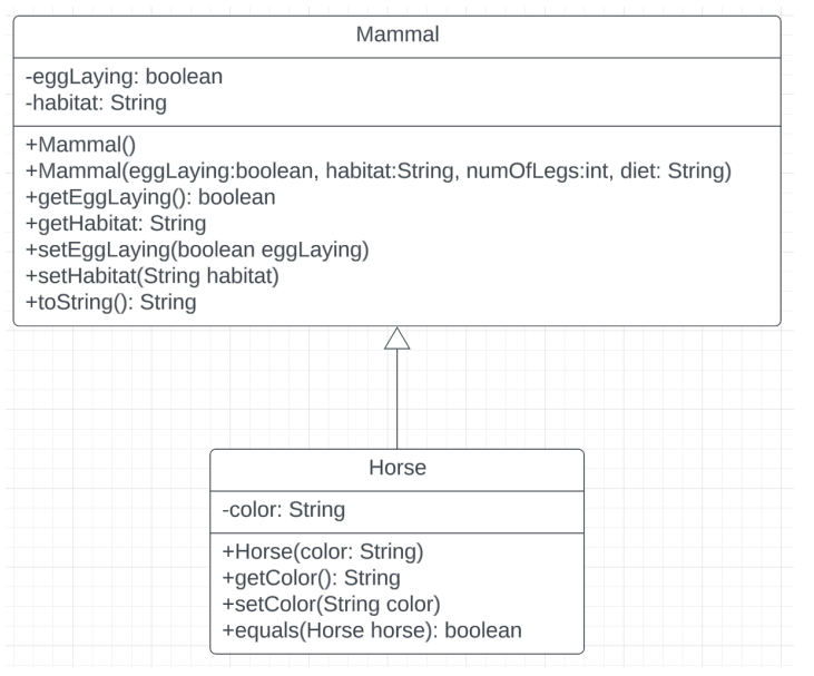 In JAVA .CODE with comments and output screenshot is must...Do not copy