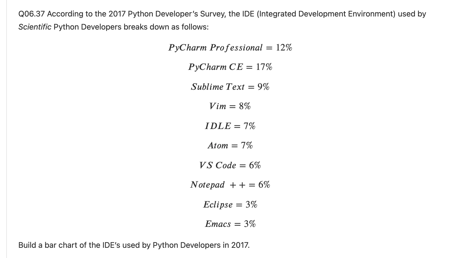  Q0637 According to the 2017 Python Developer's Survey, the IDE (Integrated