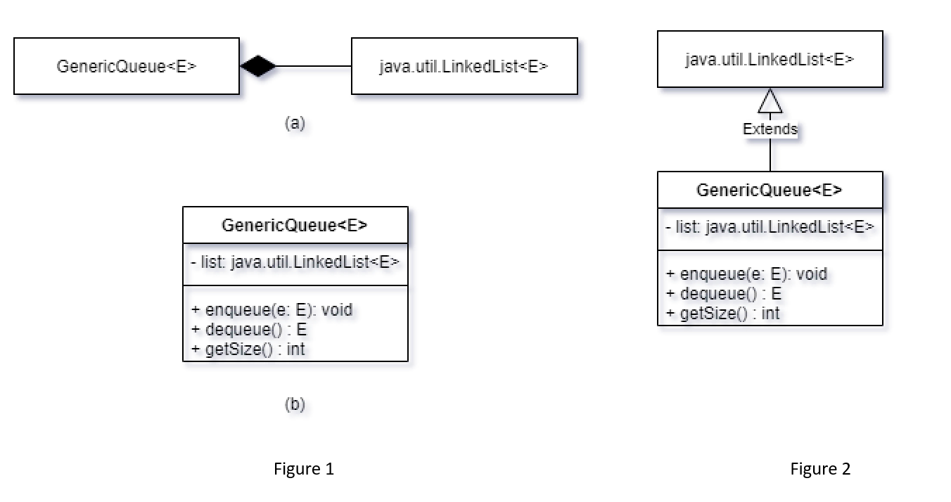 Need Help for the following program: Stacks and Queues, GenericQueue is implemented