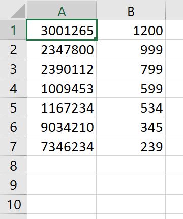 a damaged indicatorb) PriceList.csv -- contains items listed by row. Each row