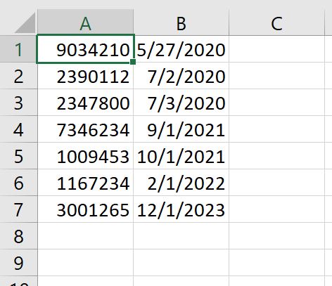 contains item ID and the item price.c) ServiceDatesList.csv - contains items listed