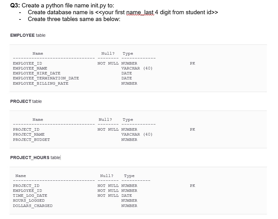 NOTE: Attach the SCREENSHOT for your code and tables from phpMyAdmin.Screenshot Q3-table#1Screenshot