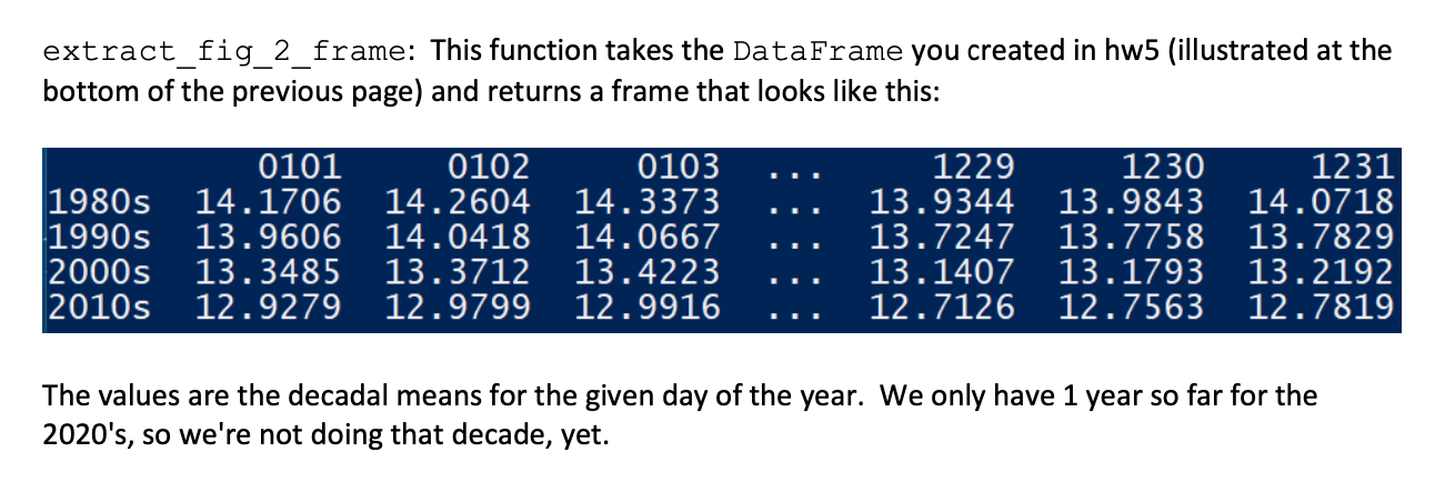 at the bottom of the previous page) and returns a frame that