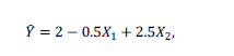 X1, X2, and Y. X1 X2 Y 0.2 1.16 0.1 0.06 0.3