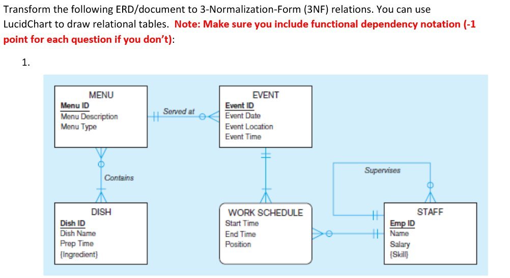  Transform the following ERDldocument to B-Normalization-Form (3NF) relations. You can use