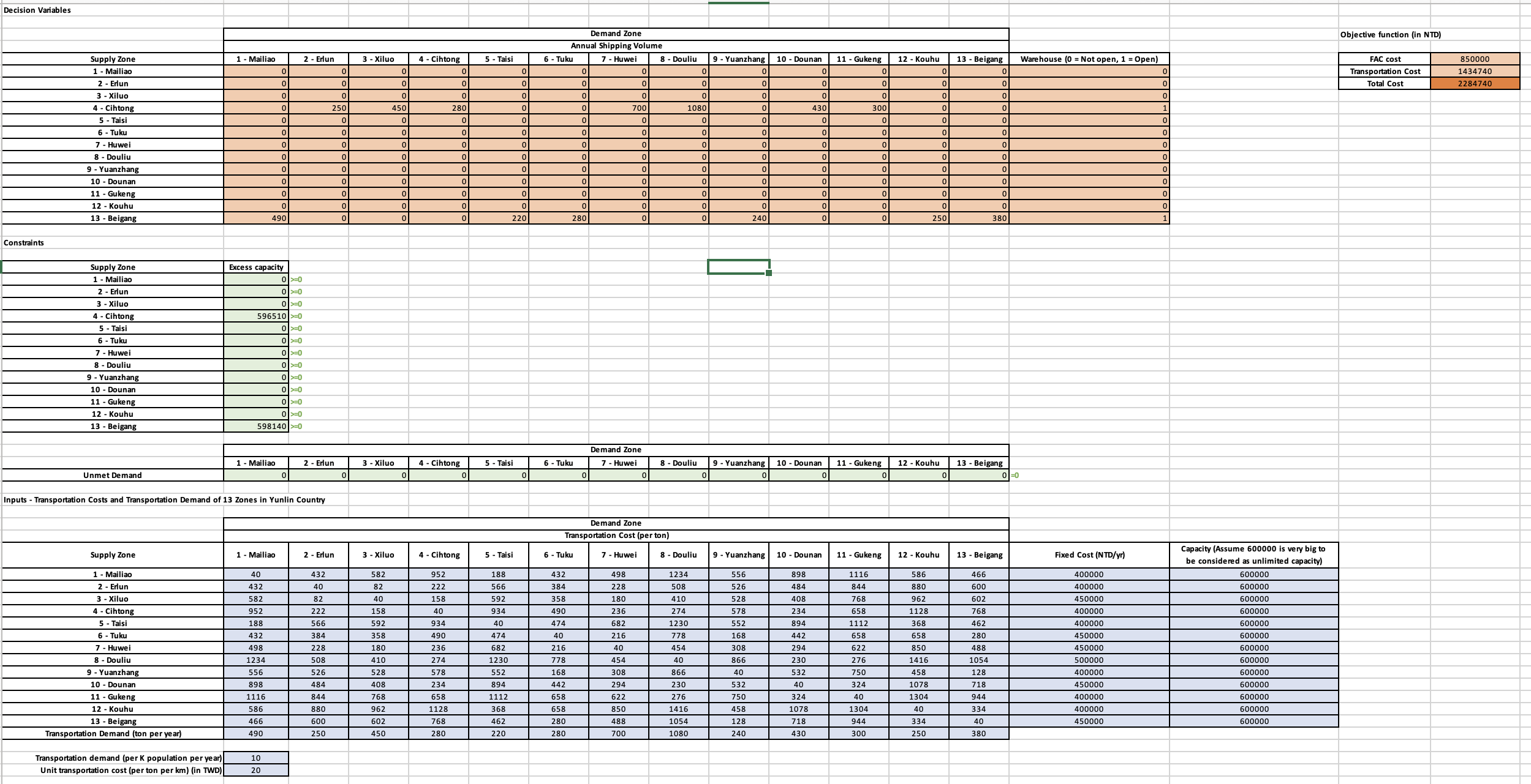 1 & 2 been solved below. Please help solve Q3 below with