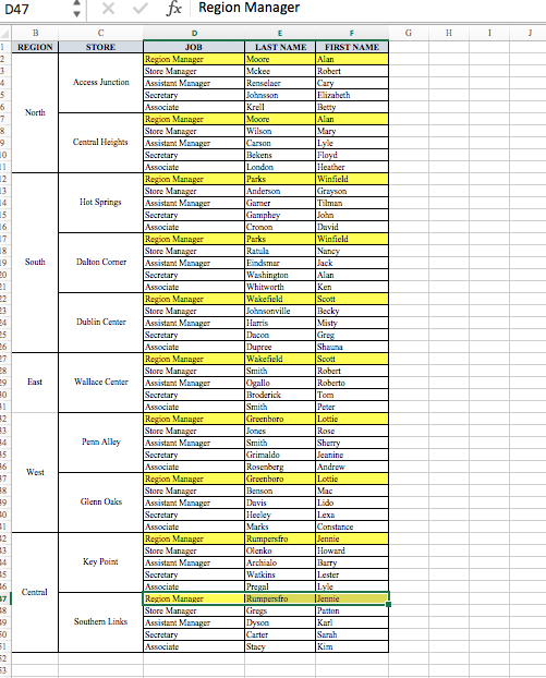 worksheet. Zee Mart has 10 stores across 5 regions . Each store