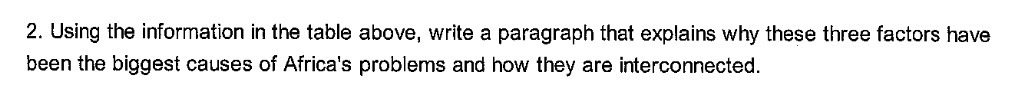  2. Using the information in the table above. write a paragraph
