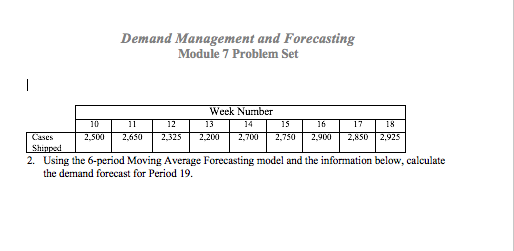 Please explain to mw how to get this solution. Demand Management and