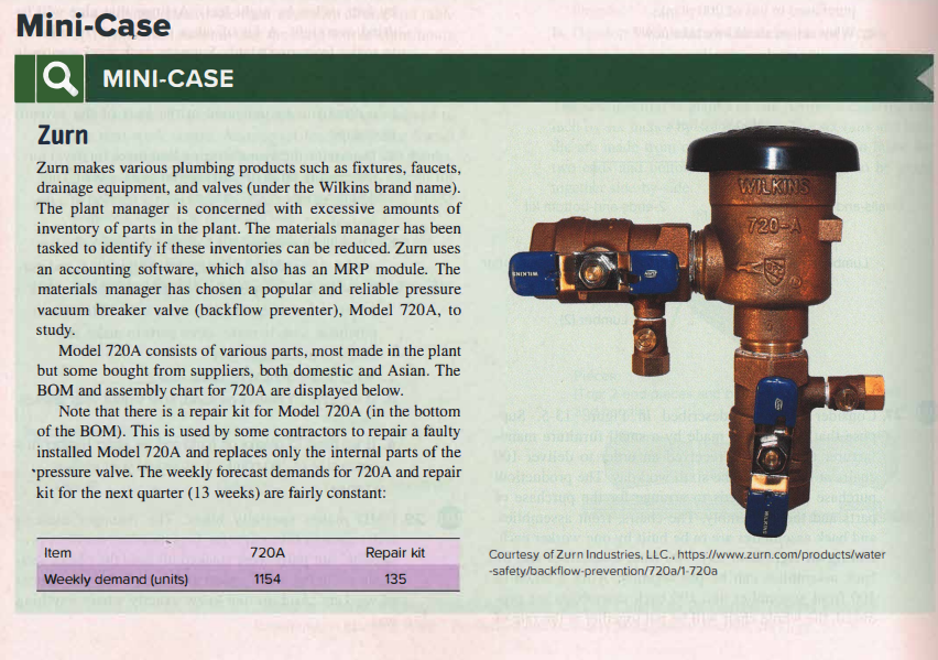 manager heard about MRP, and wants to use it. DMD makes two