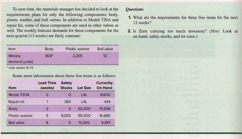 Darts are needed at the beginning of each week for weeks 4