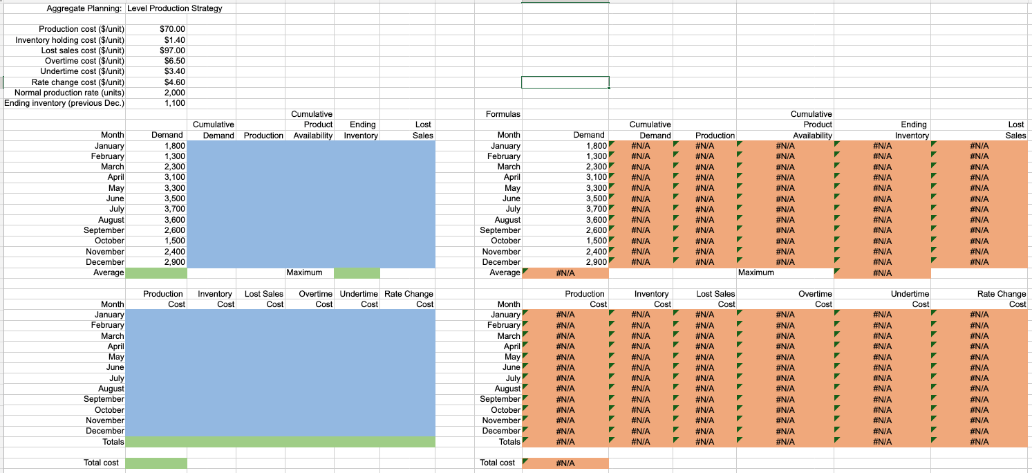 Answer the Red. No need to show work.Thanks Aggregate Planning: Level Production