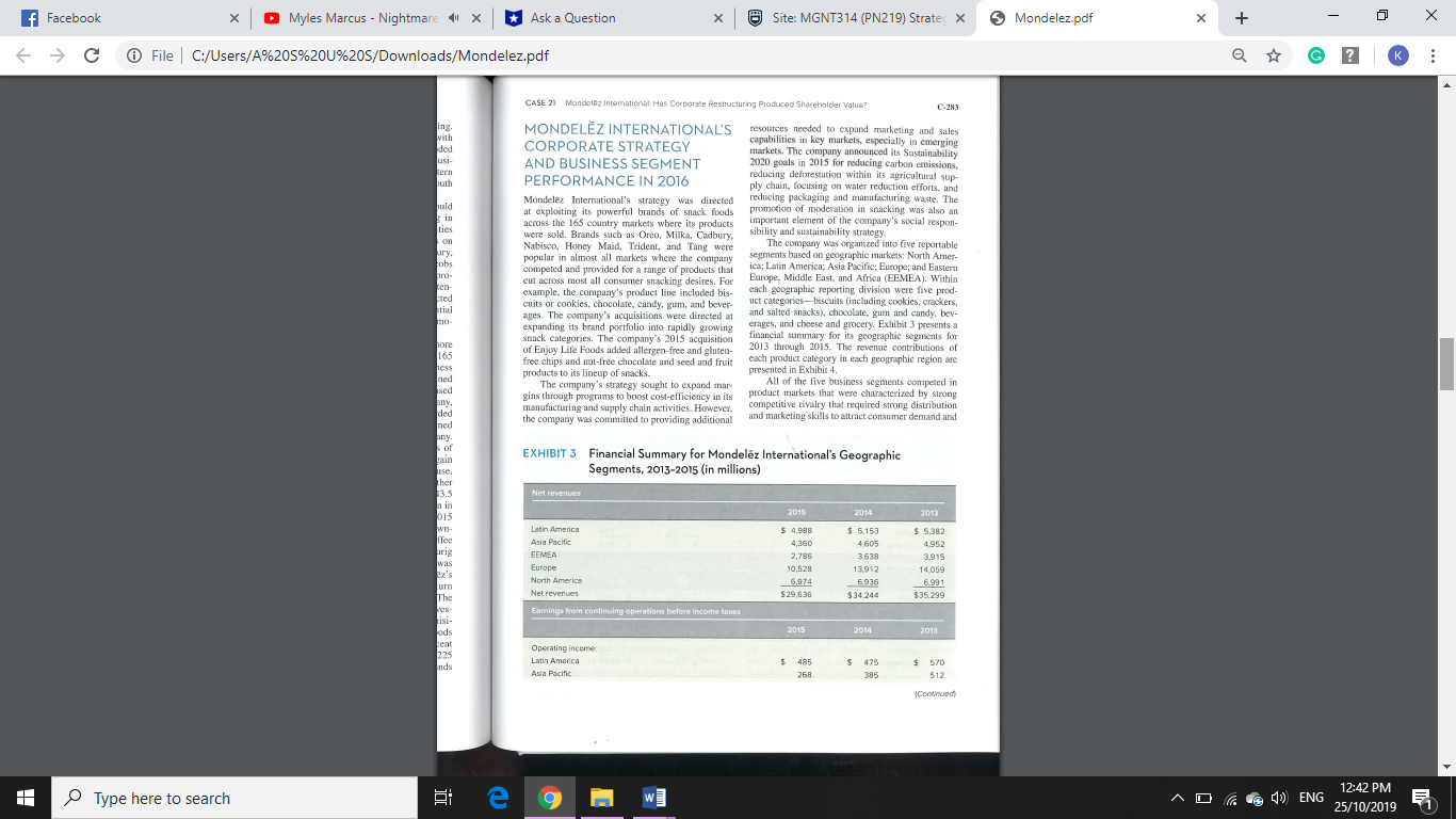 Identification issues and prioritisation of key strategic issues- Application of concepts, theory