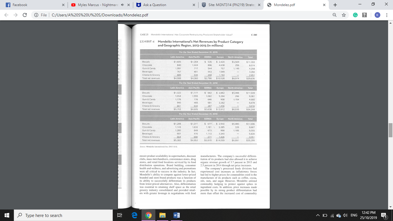 is case study: f Facebook X Myles Marcus - Nightmare 1 X