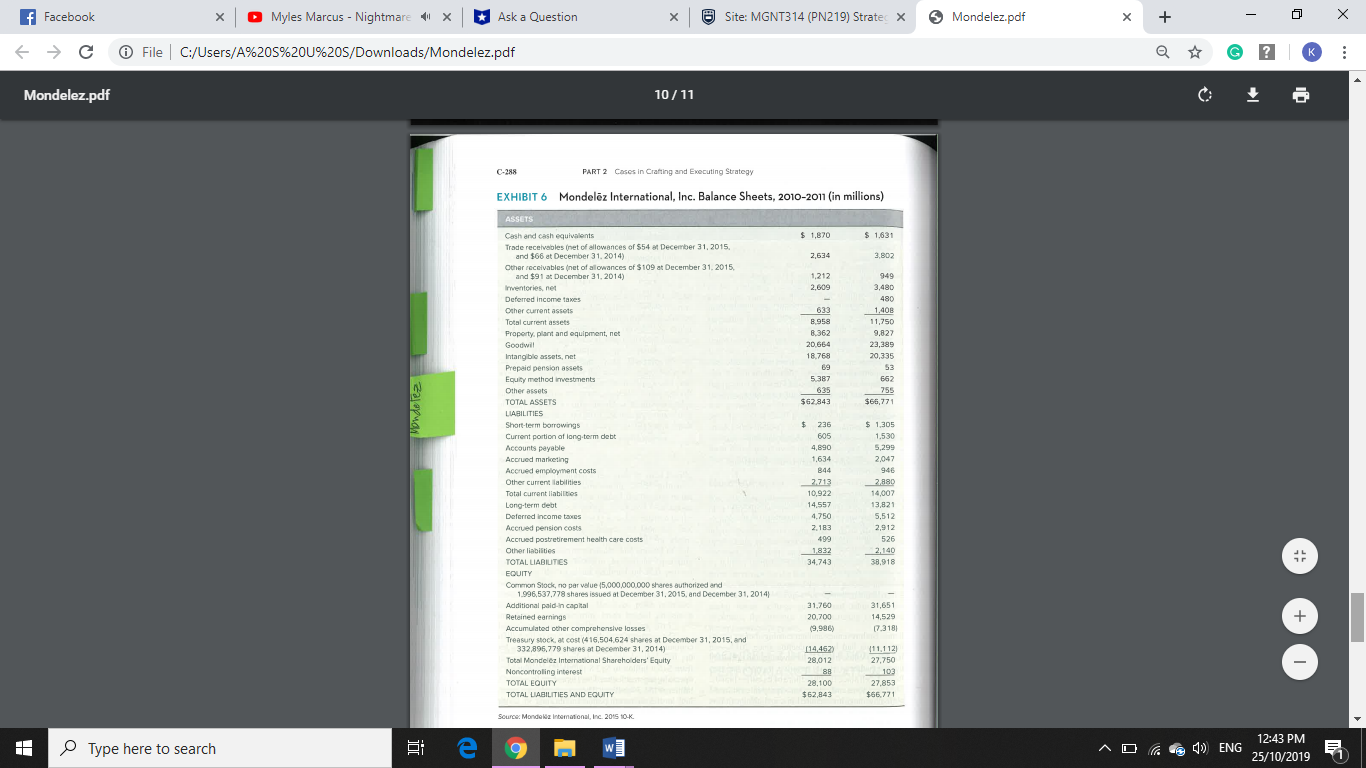 11 CASE 21 Mordelez International: Has Corporate Restructuring Produced Shareholder Value? C-289