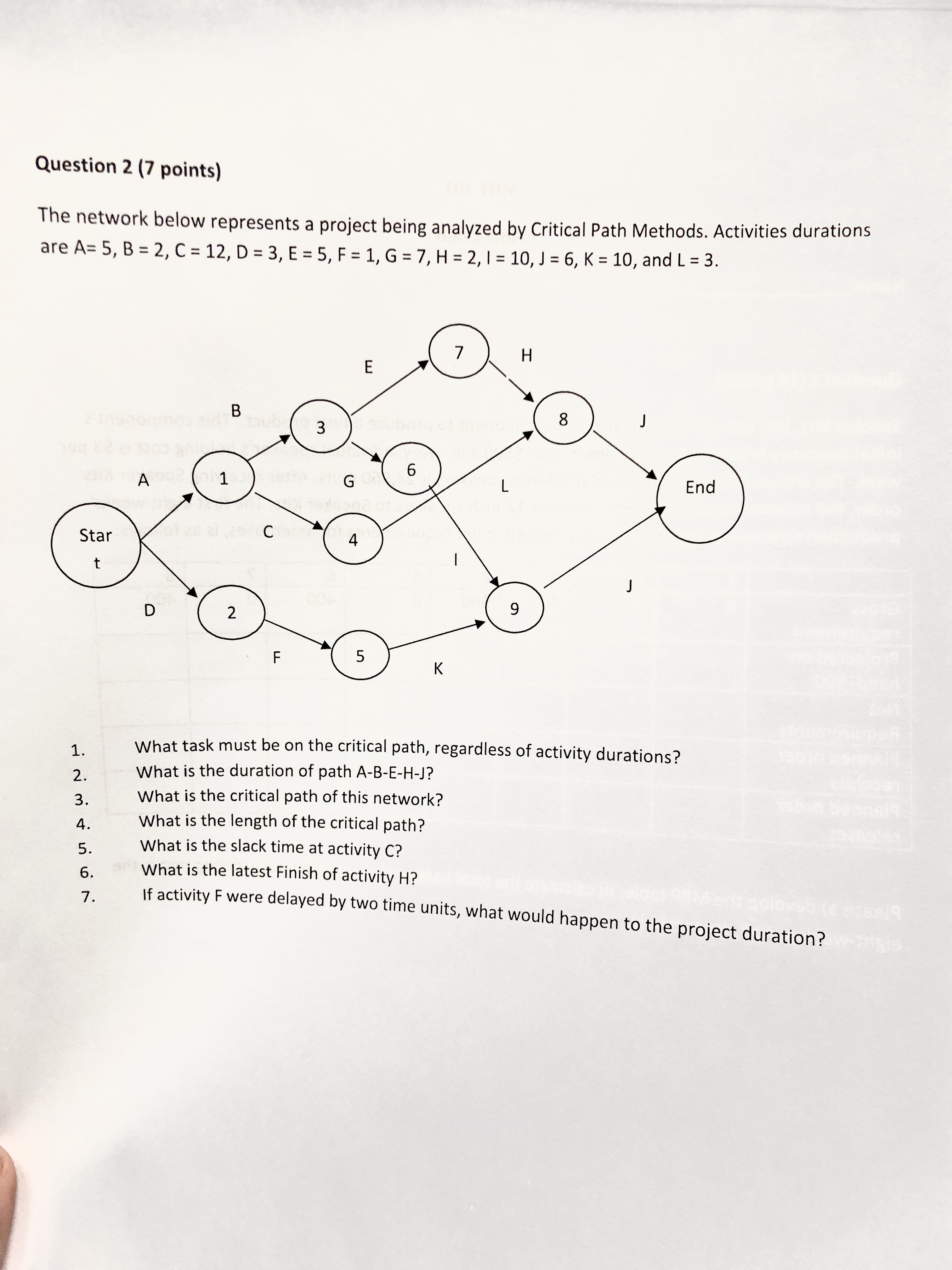 The network below represents a project being analyzed by critical path methods.