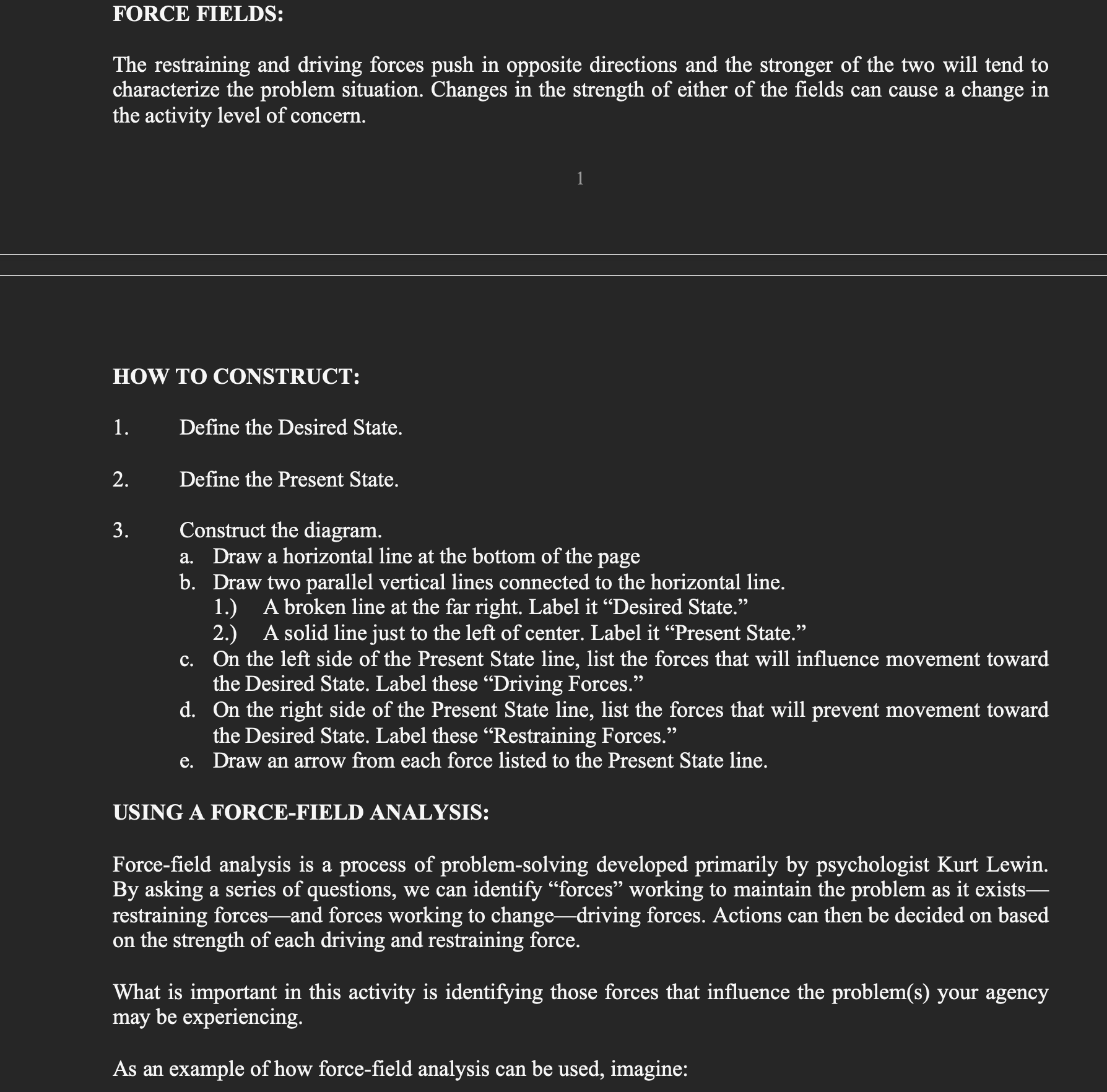 your choosing.Be sure to identify:the status quothe desired changeforces for the changeforces