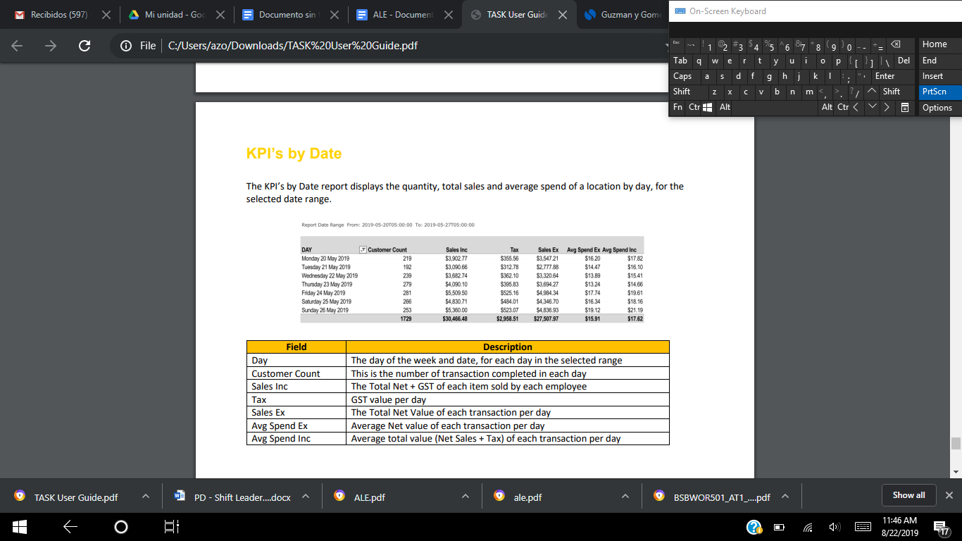 Step 1: Develop or source two of your workplace measures of success