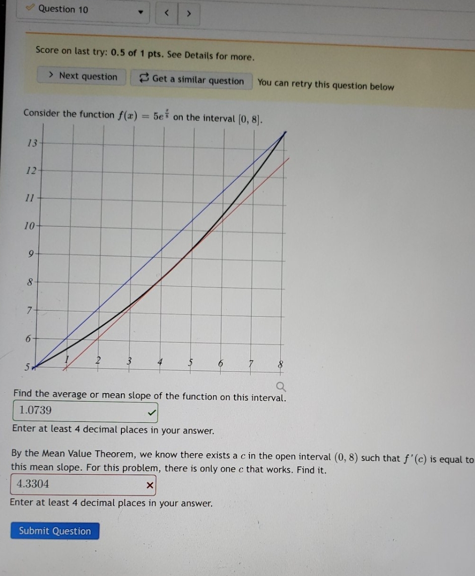 I don't know where I went wrong here. Question 10 Score on