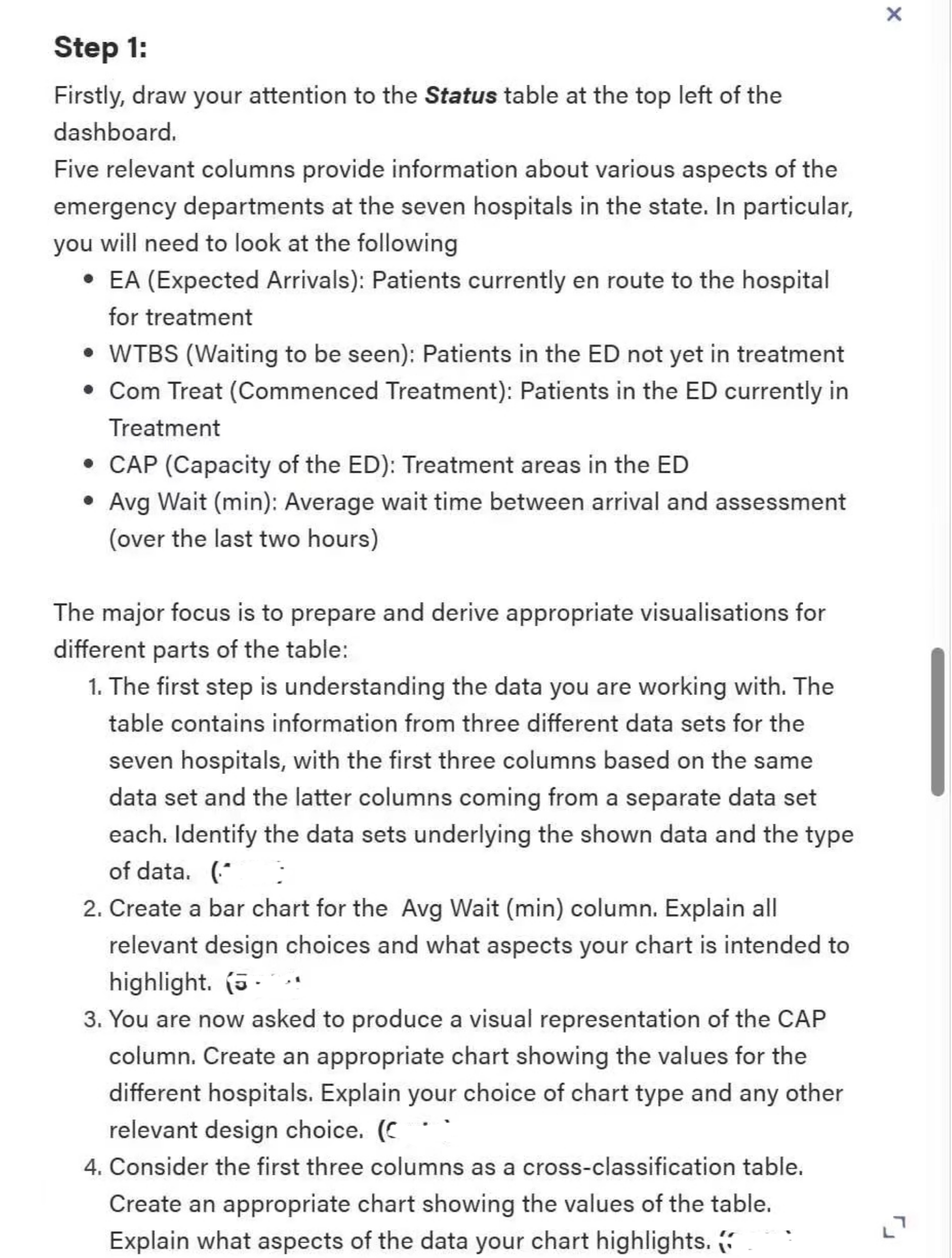 3-4 4-8 8+ EECU Tot Hosp EA WTBS Com Treat CAP Avg