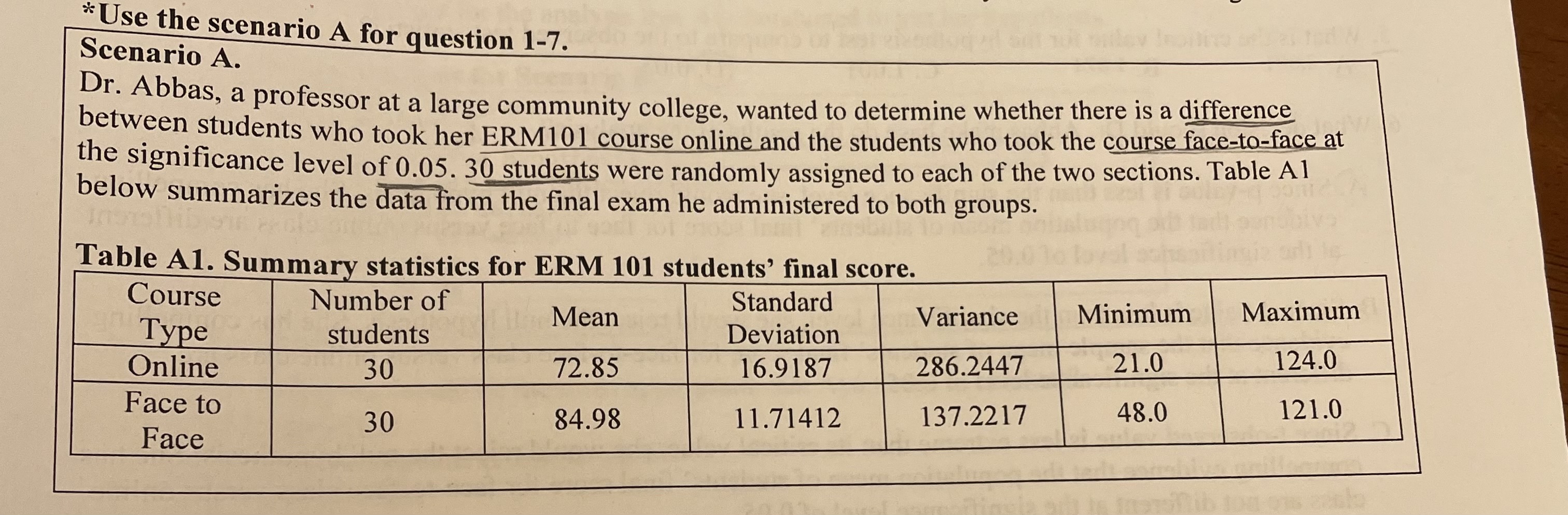 Table A1 below * Use the scenario A for question 1-7. Scenario