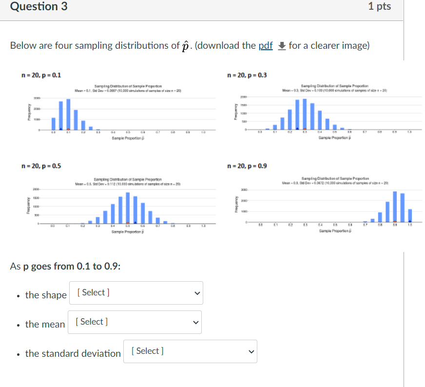 than p. ALIENWSample Proportion As p goes from 0.1 to 0.9: .
