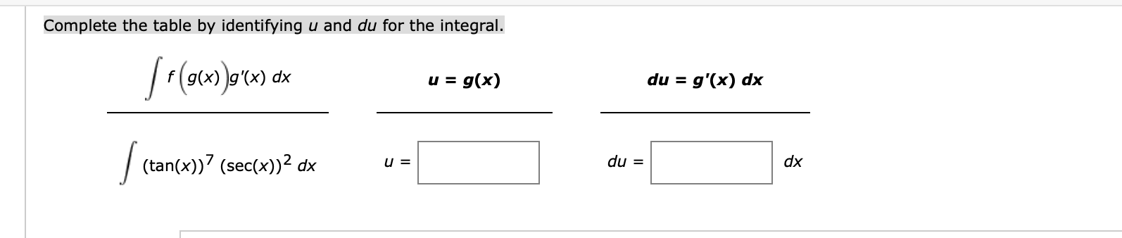 Complete the table by identifyinguanddufor the integral. Complete the table by identifying