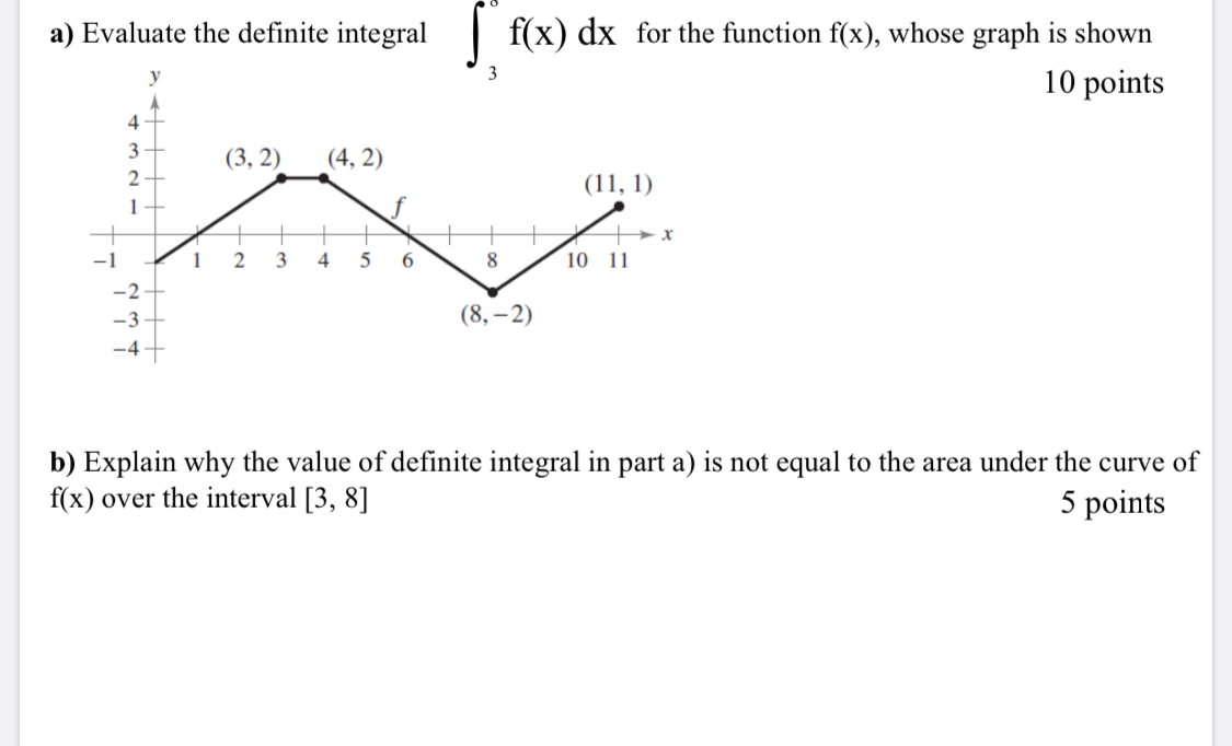Problem 4: evaluate the definite integrals4b.explain why the value of definite...(see image)