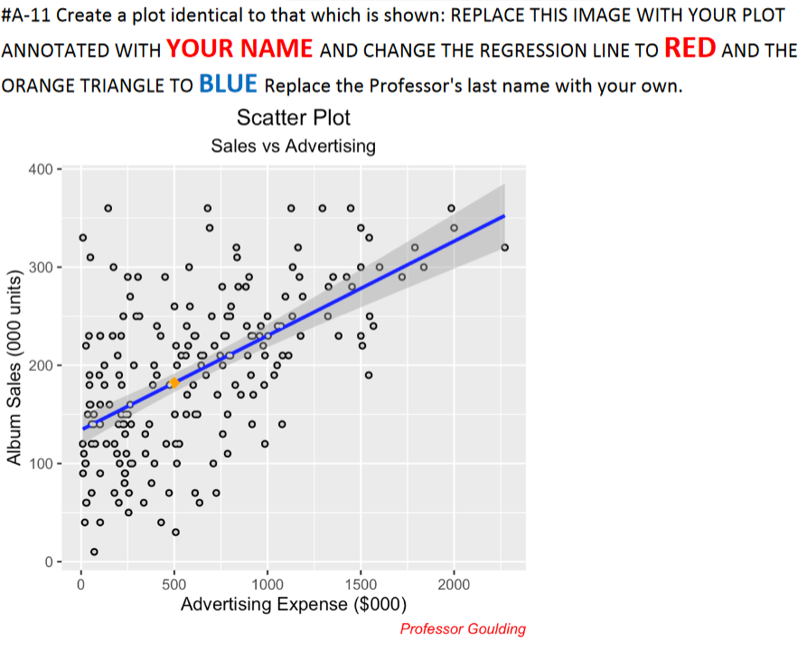 R solution#DIRECTIONS#After each numbered item, Copy the comment and then your solution
