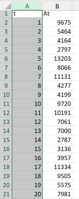 t At 2 9675 3 5464 4 4164 5 2797 6 LO