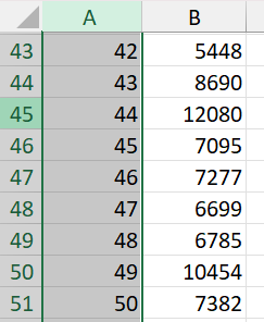 9 4277 10 4199 11 10 9720 12 11 10191 13 12