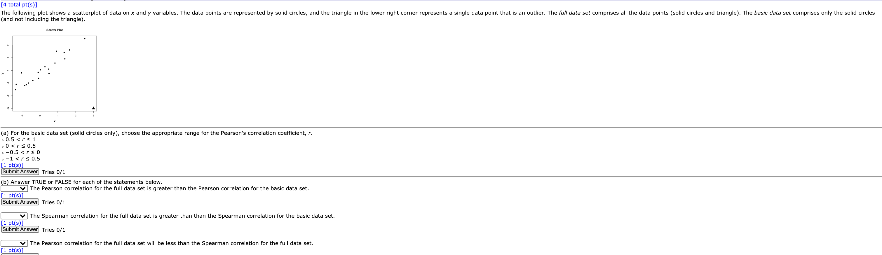 I need help with this question [4 total pt(s)] The following plot