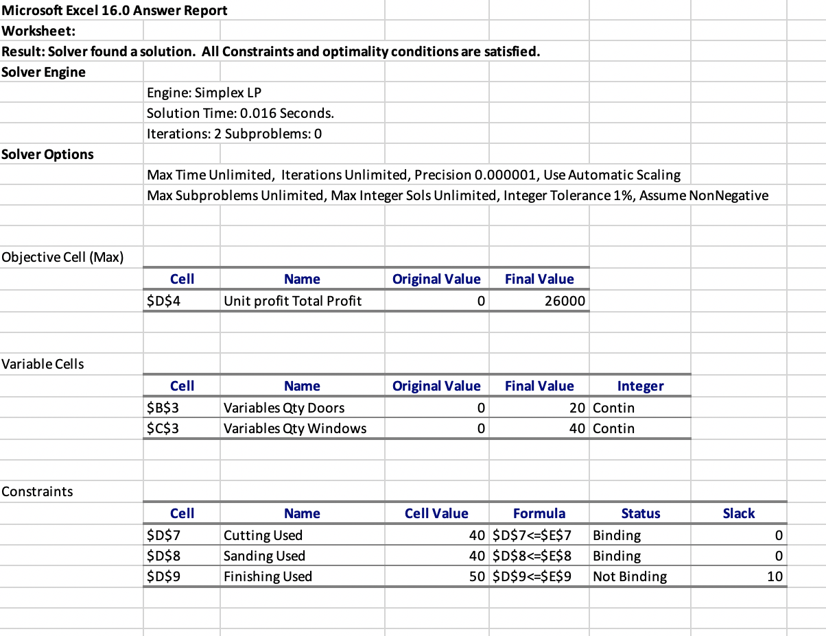 finishing. There are limited resources for each of these processes. Assume that