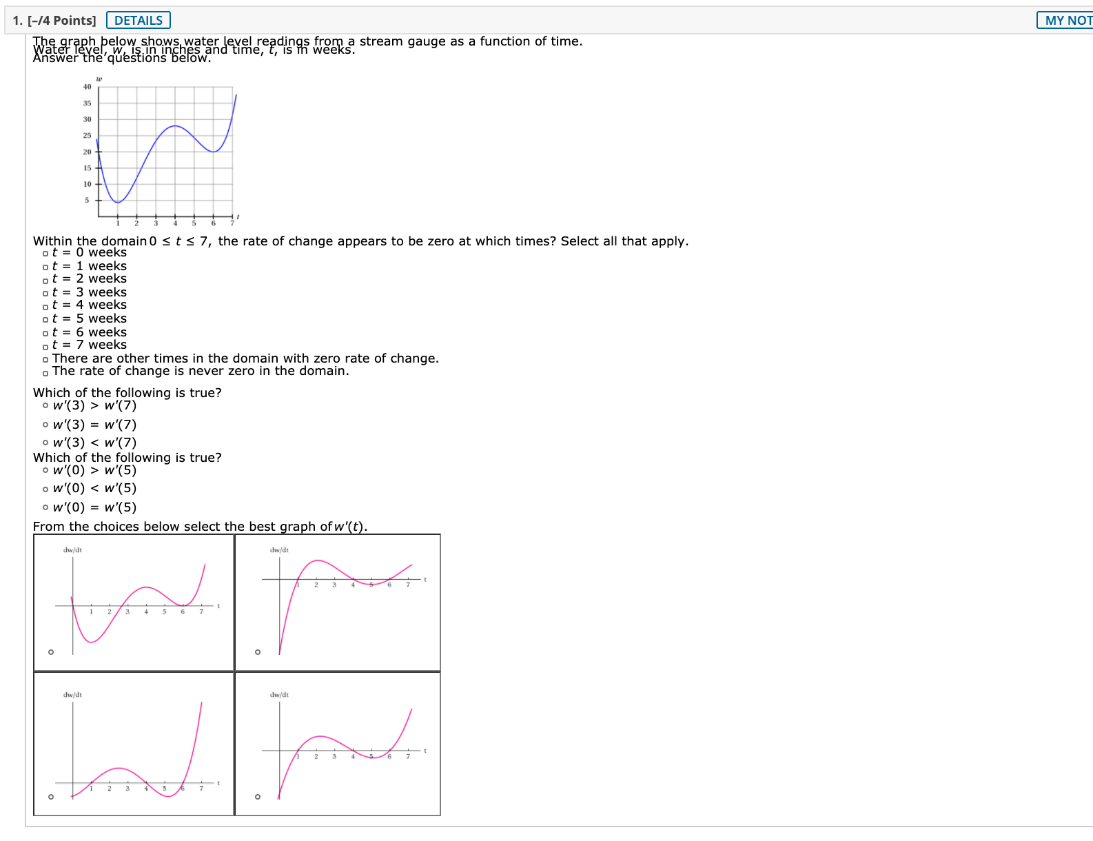derivative of the other? Y (j The blue function is the derivative