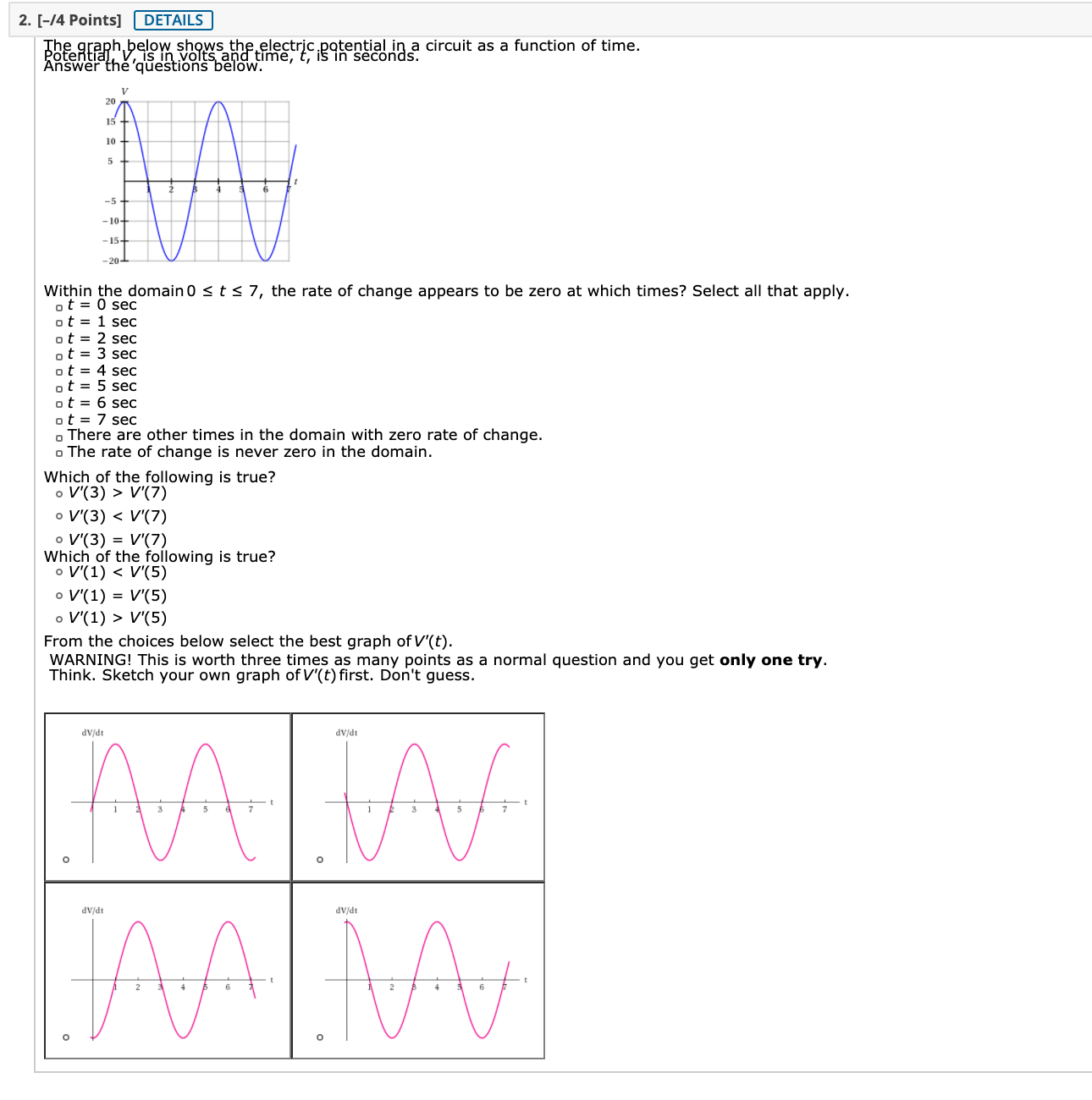 of the red function. G The red function is the derivative of