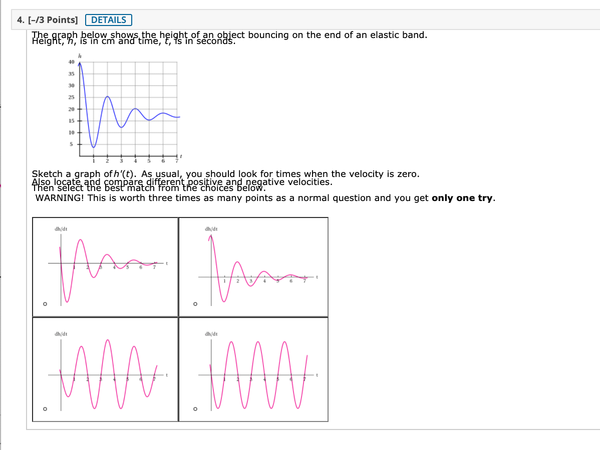 the plot below. Which of the following are the graphs of f(x),
