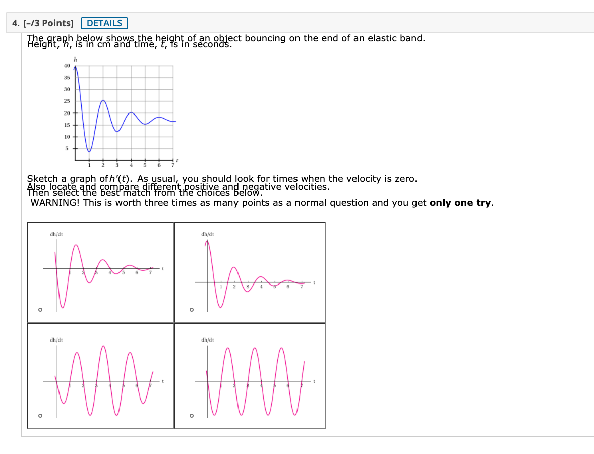 you get only one try. Think. Sketch your own graph of V'(t)