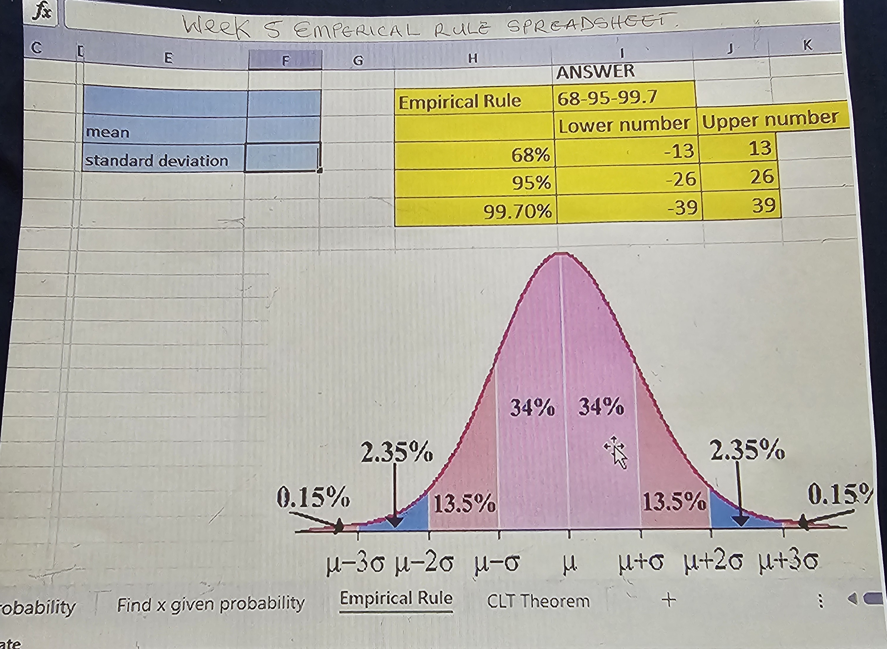 use for this lab. The data values represent the HEIGHTS of 10