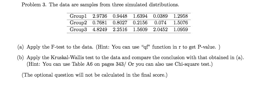  Problem 3. The data are samples from three simulated diatributiona. Groupl