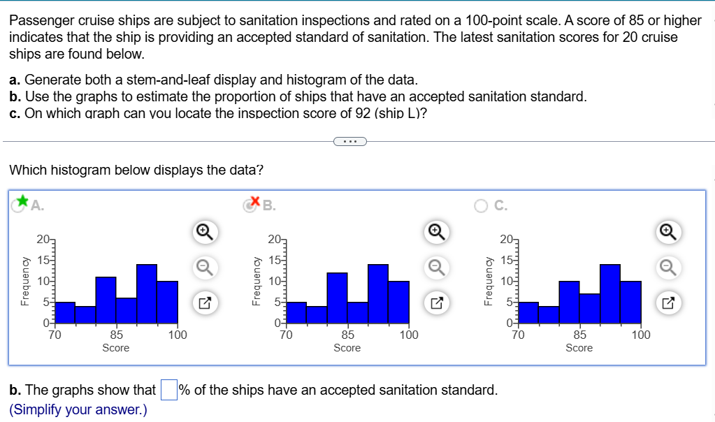 in the original data set represented by this stem and its leaves.