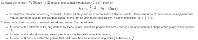 please highlight answer Consider the function f : (0, co) -+ R.